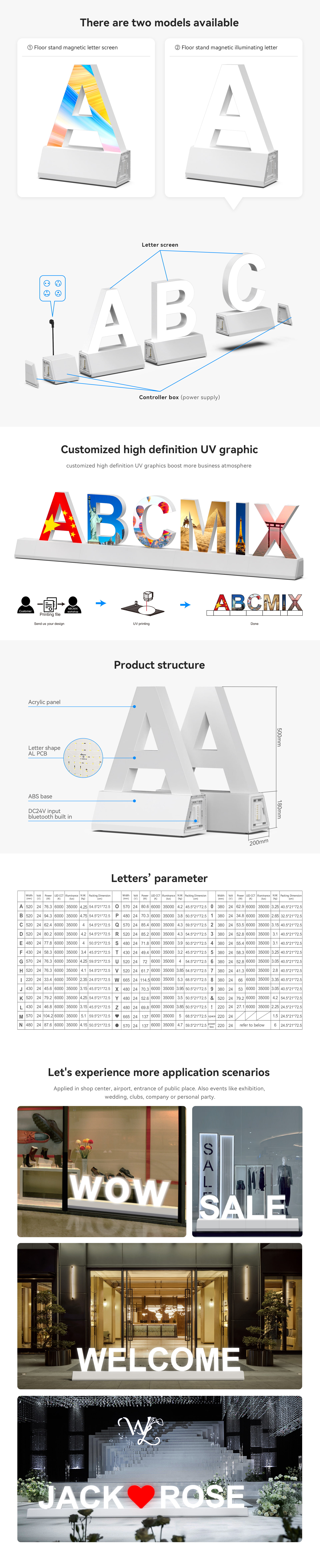abcmix - Display Screens - DIY Letters Signs - Floor standing letter - onvenience stores F&B chains beauty brands or franchise operations.jpg